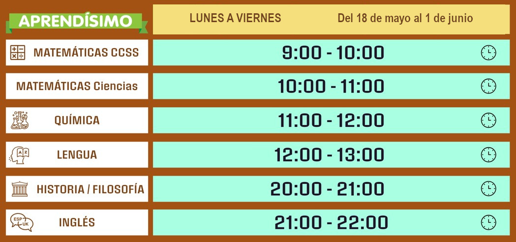 Horarios