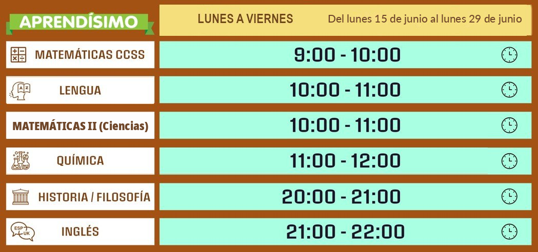 Horarios